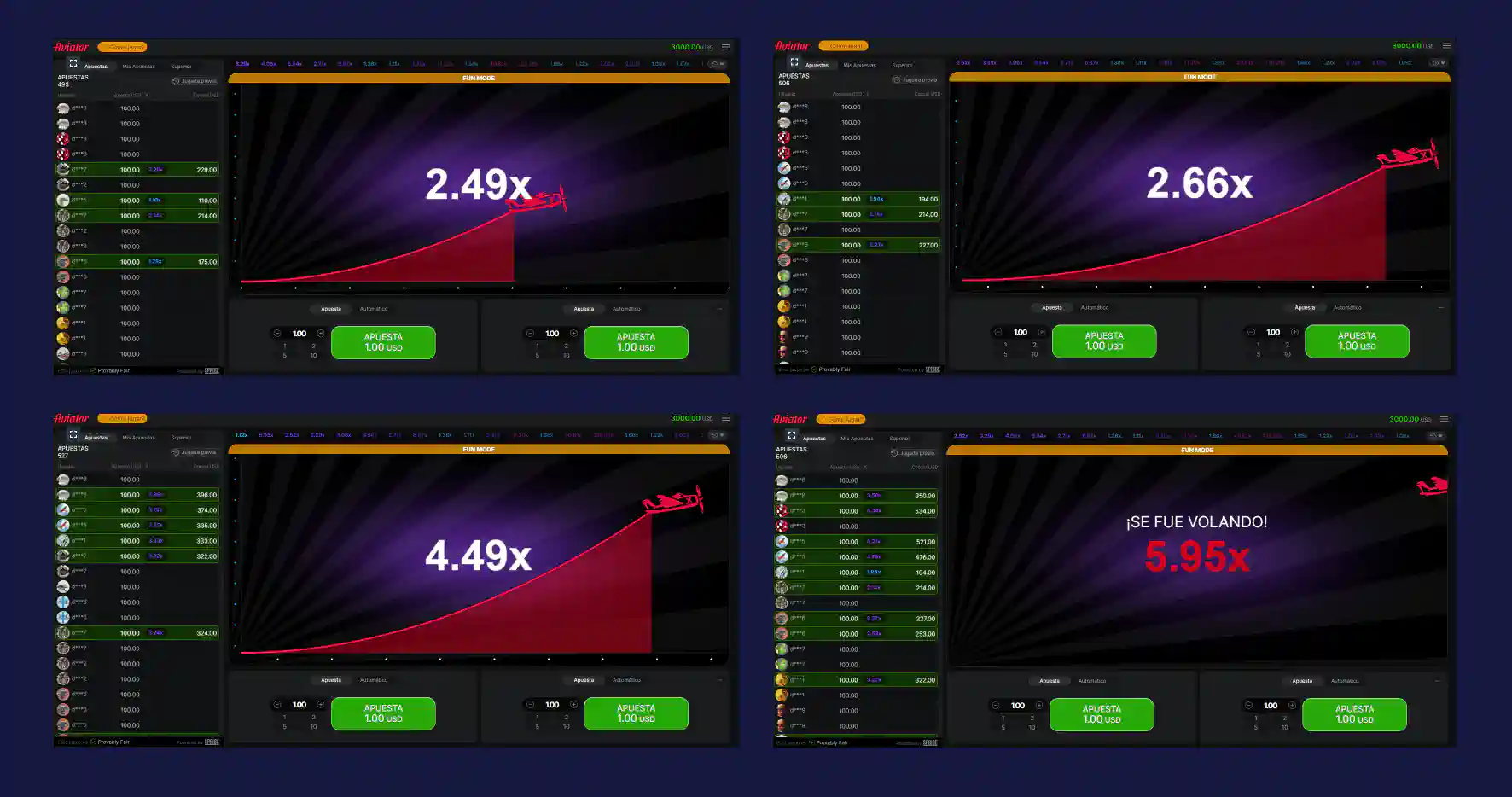 Versión de Demostración de Aviator sin Costo